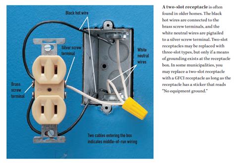 how to ground an electrical outlet box|replacing outlets with no ground.